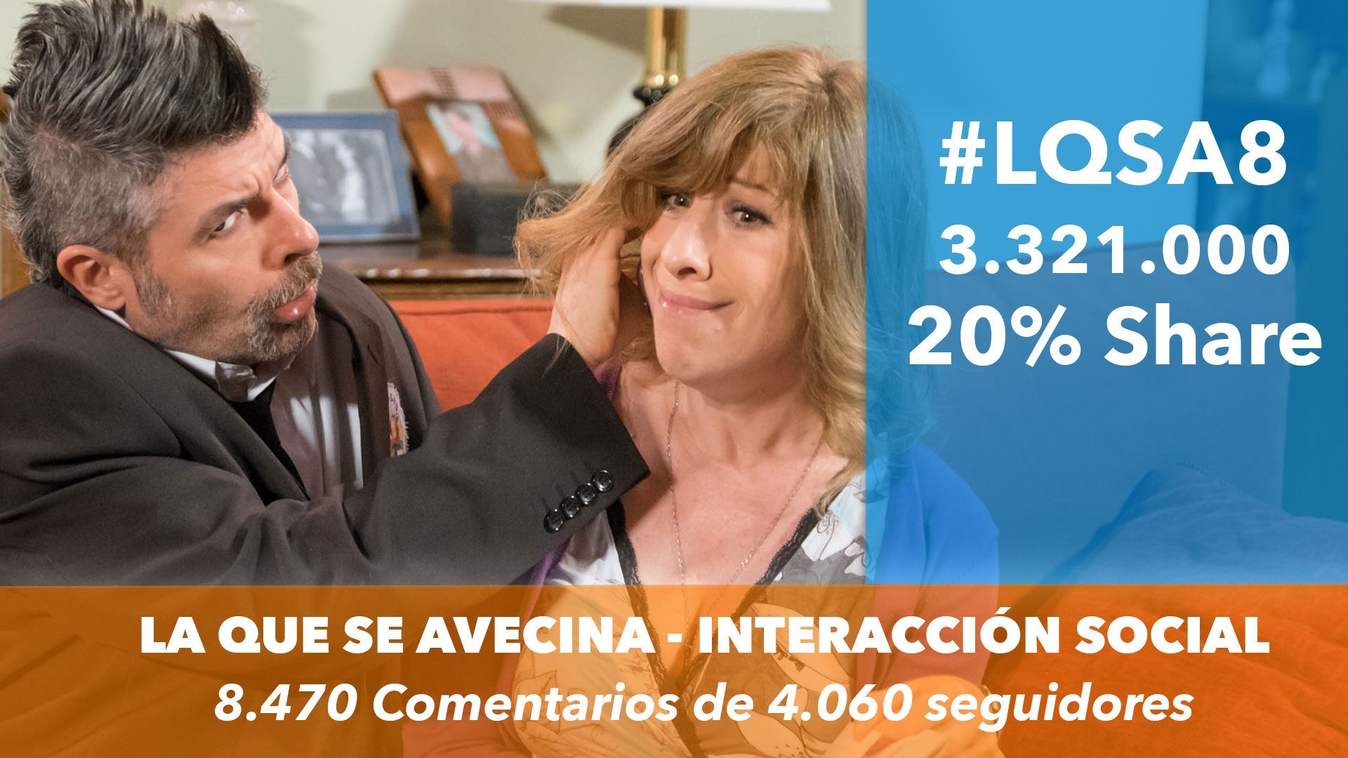 LQSA 9x08 Audiencias