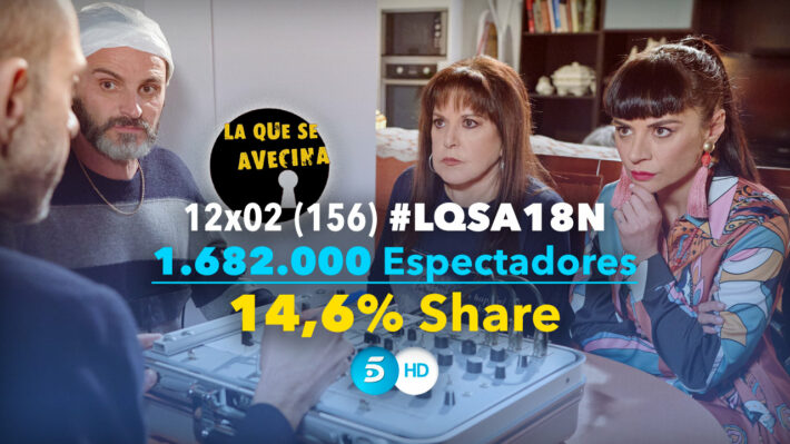 LQSA 12x02 - Audiencias