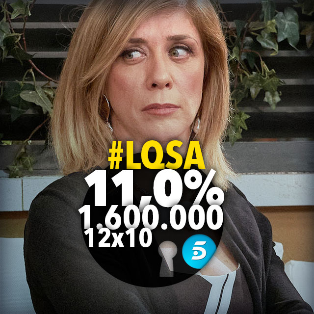 LQSA 12x10 - Datos de Audiencia